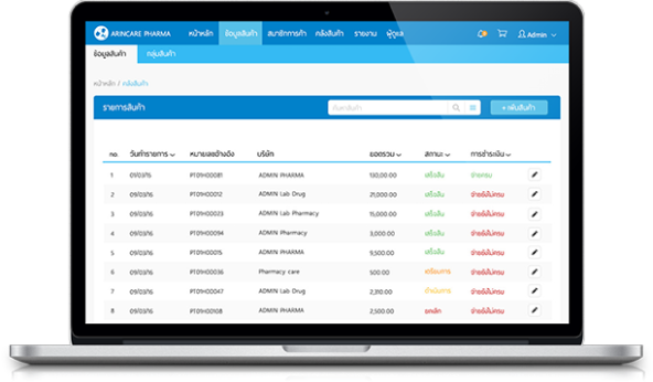 การใช้งานที่ตอบโจทย์และโดนใจผู้ประกอบการร้านขาย การใช้งานที่ตอบโจทย์และโดนใจผู้ประกอบการร้านขาย