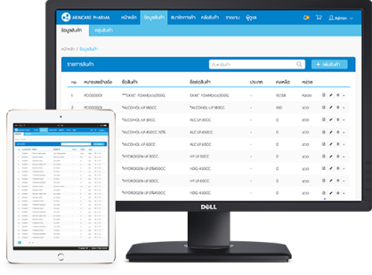 บริหารร้านขายยาได้อย่างมีประสิทธิภาพ ด้วย Arincare บริหารร้านขายยาได้อย่างมีประสิทธิภาพ ด้วย Arincare