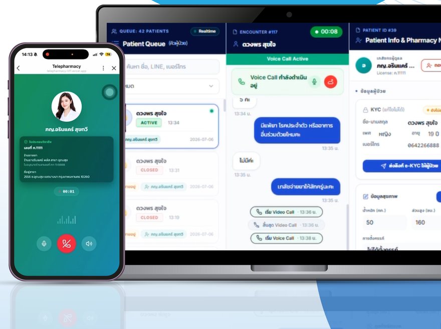 หน้าจอ Arincare Telepharmacy บนคอมพิวเตอร์และมือถือระหว่างวิดีโอคอลกับเภสัชกร